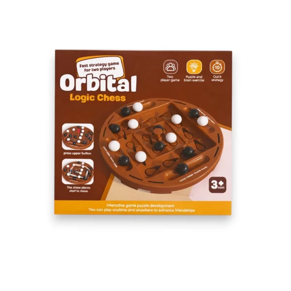 Triqui orbital